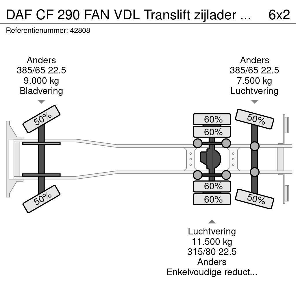 DAF CF 290 FAN VDL Translift zijlader Just 73.584 km! Renovationslastbiler