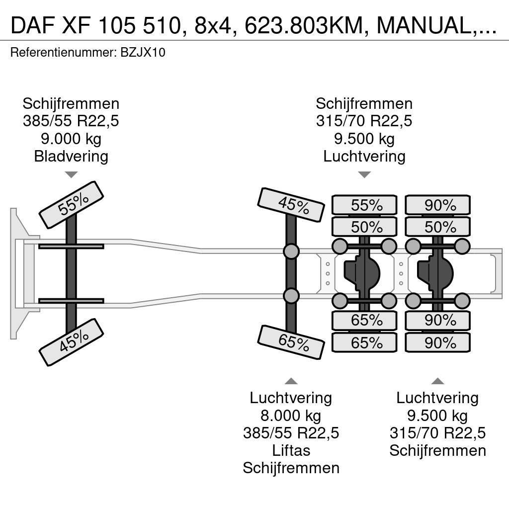DAF XF 105 510, 8x4, 623.803KM, MANUAL, RETARDER, EURO Trækkere