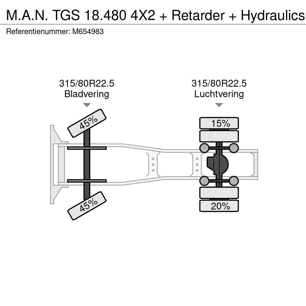 MAN TGS 18.480 4X2 + Retarder + Hydraulics Trækkere