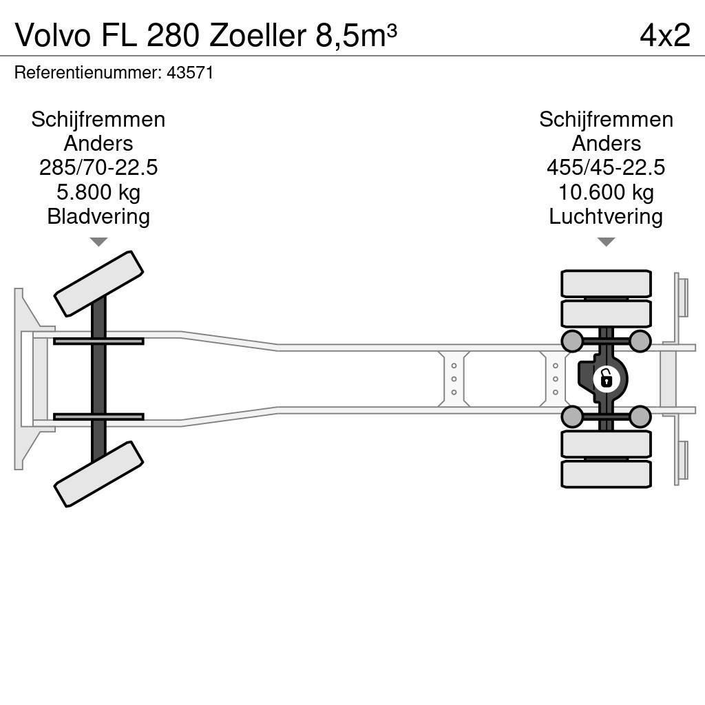 Volvo FL 280 Zoeller 8,5m³ Renovationslastbiler
