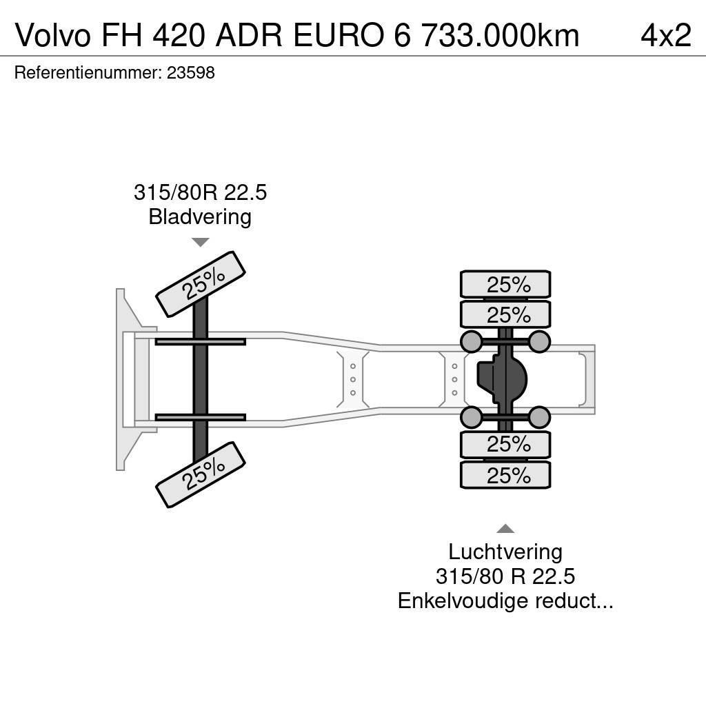 Volvo FH 420 ADR EURO 6 733.000km Trækkere