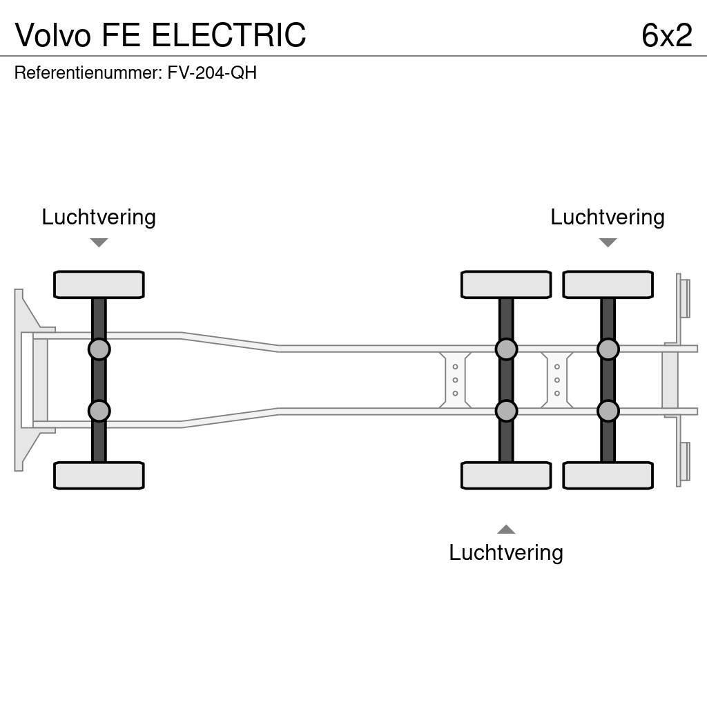 Volvo FE ELECTRIC Lastbil med lad/Flatbed