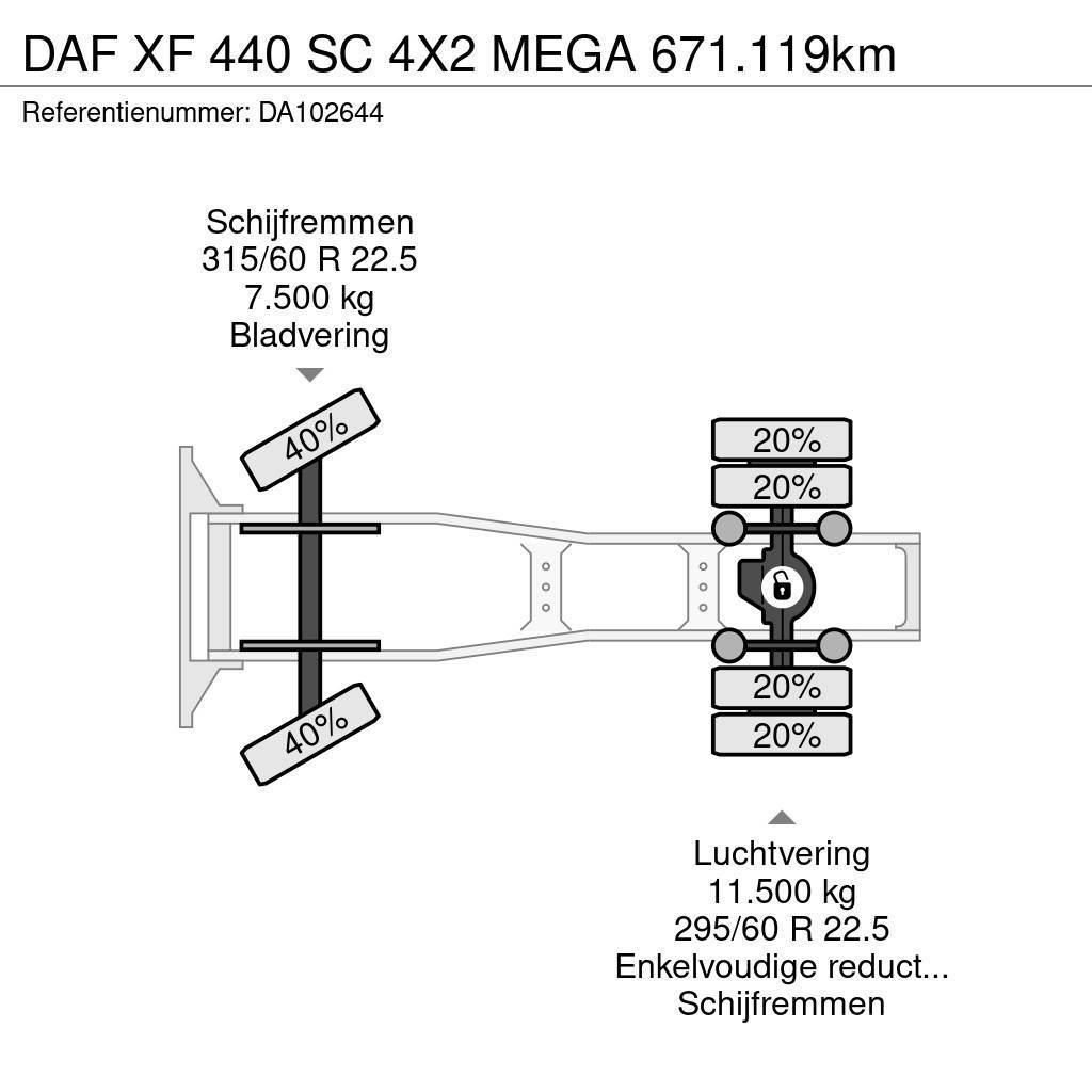 DAF XF 440 SC 4X2 MEGA 671.119km Trækkere