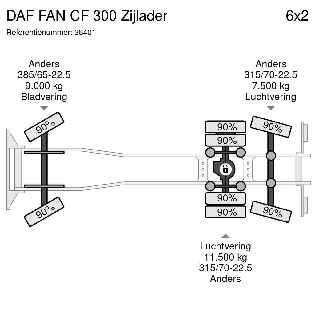 DAF FAN CF 300 Zijlader Renovationslastbiler