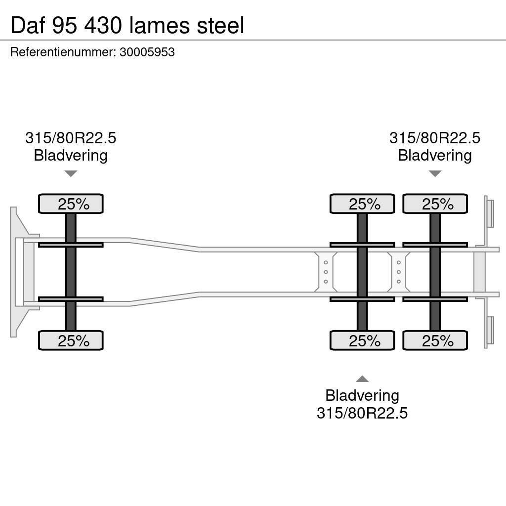 DAF 95 430 lames steel Lastbiler med tip