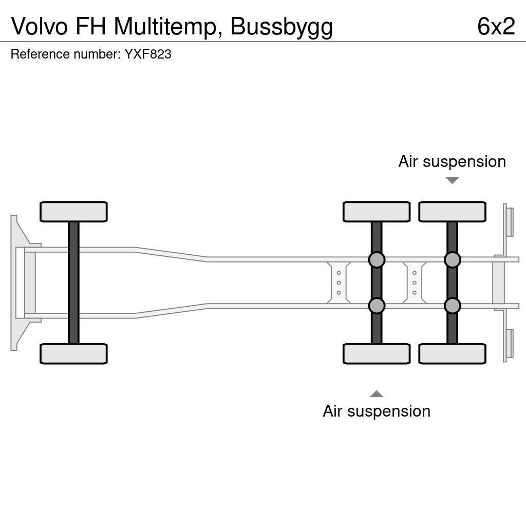 Volvo FH Multitemp, Bussbygg Fast kasse