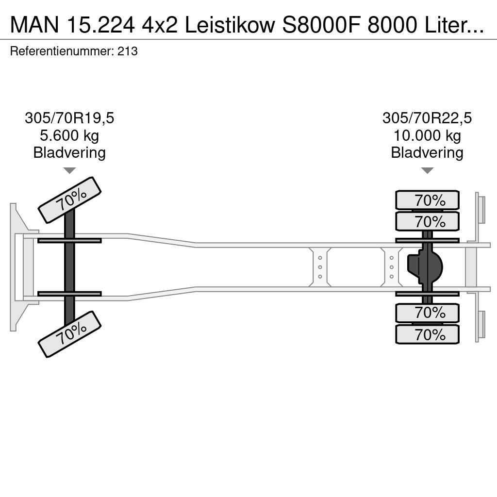 MAN 15.224 4x2 Leistikow S8000F 8000 Liter German Truc Slamsuger