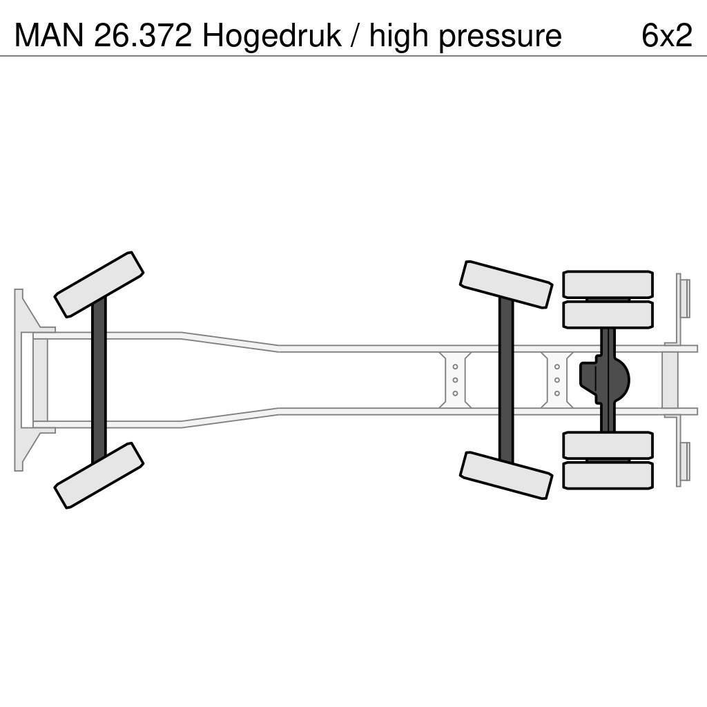 MAN 26.372 Hogedruk / high pressure Slamsuger
