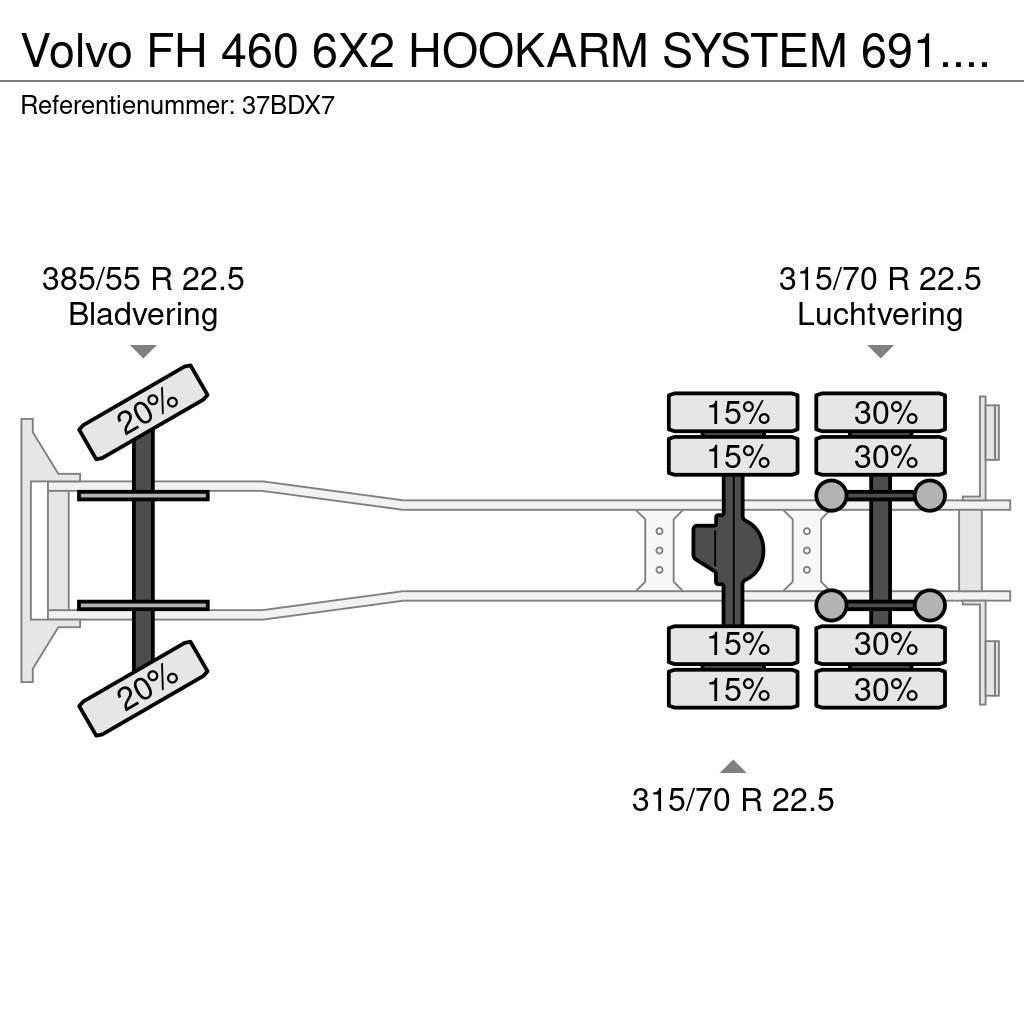 Volvo FH 460 6X2 HOOKARM SYSTEM 691.000KM Kroghejs