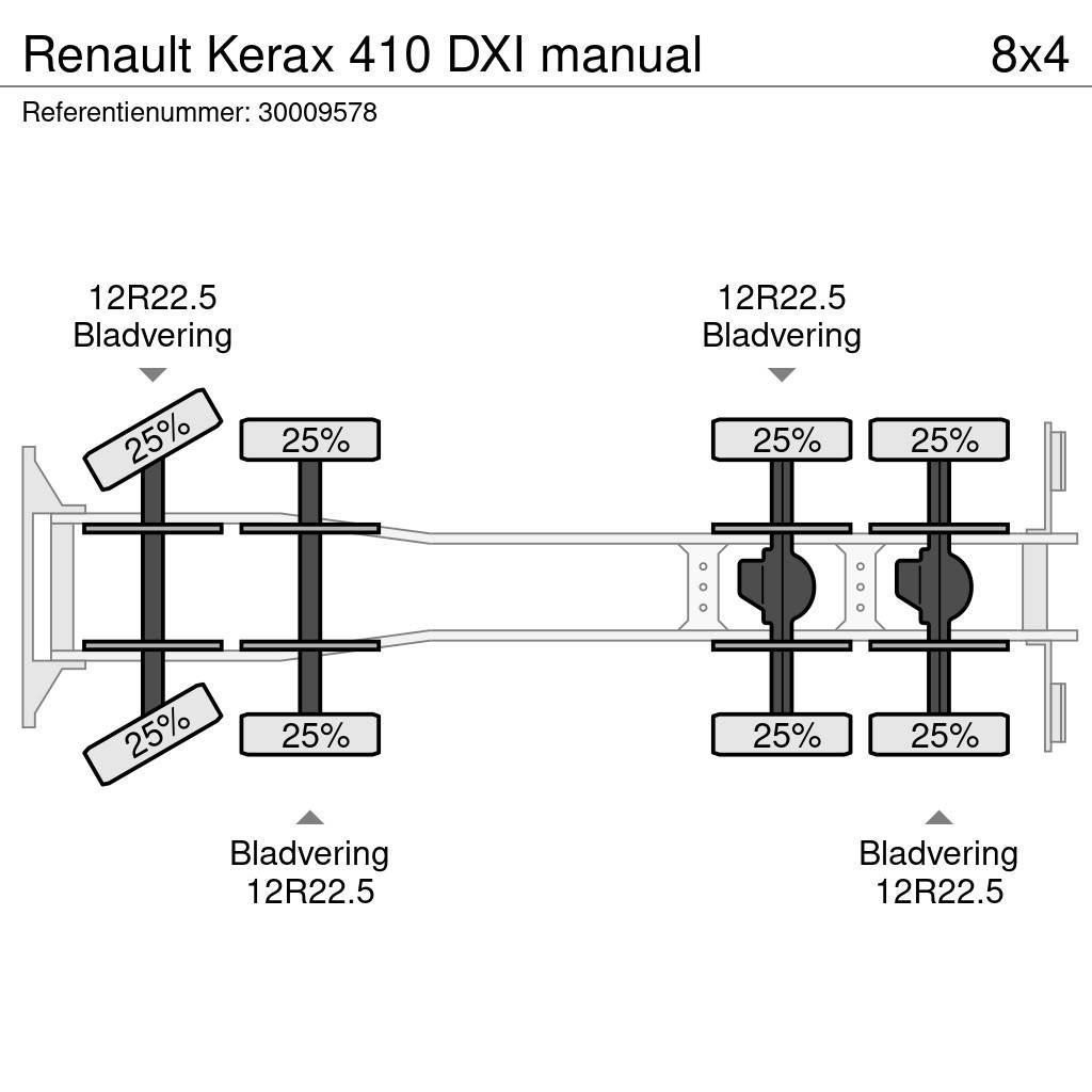 Renault Kerax 410 DXI manual Betonbiler