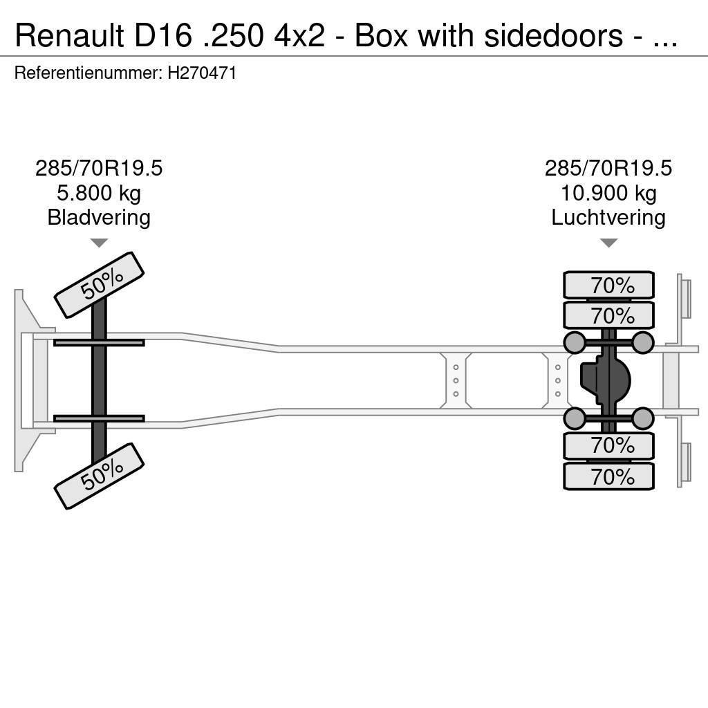 Renault D16 .250 4x2 - Box with sidedoors - Zepro loadlift Fast kasse