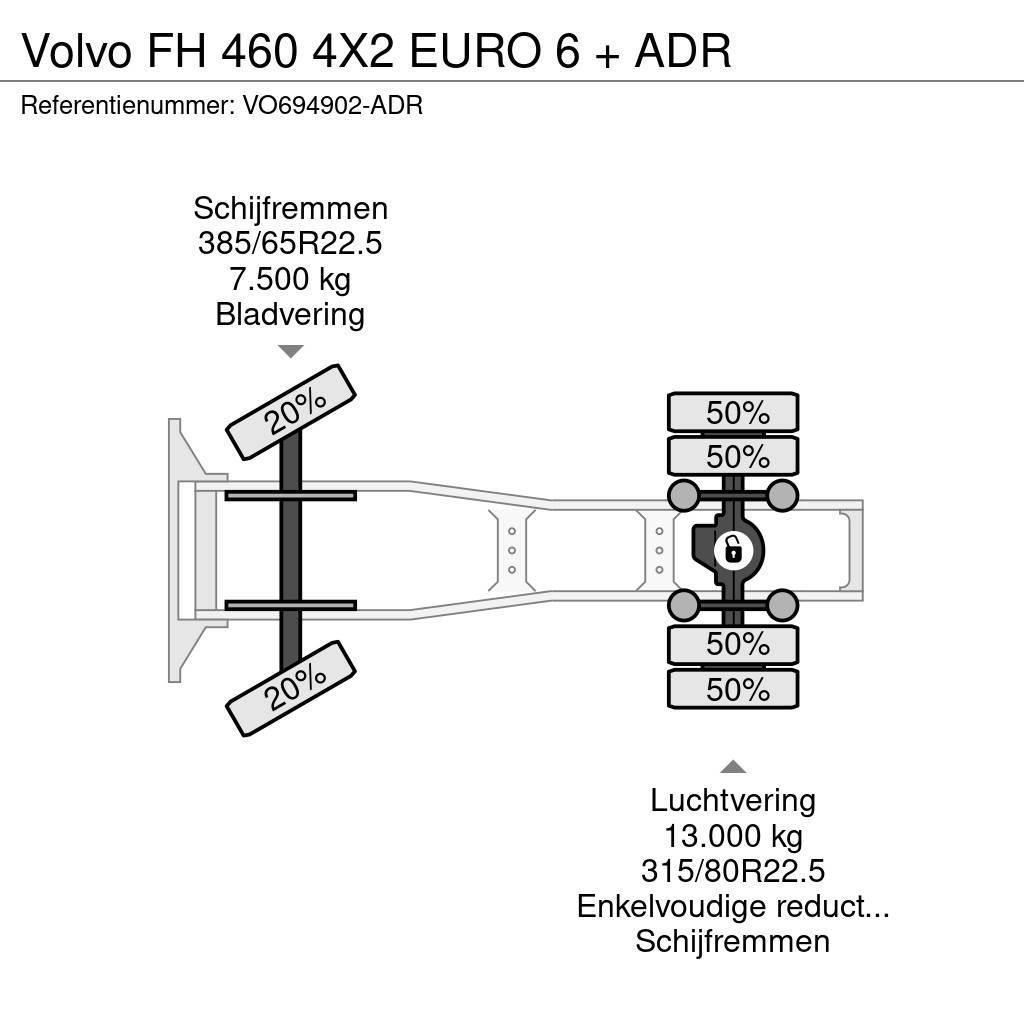 Volvo FH 460 4X2 EURO 6 + ADR Trækkere