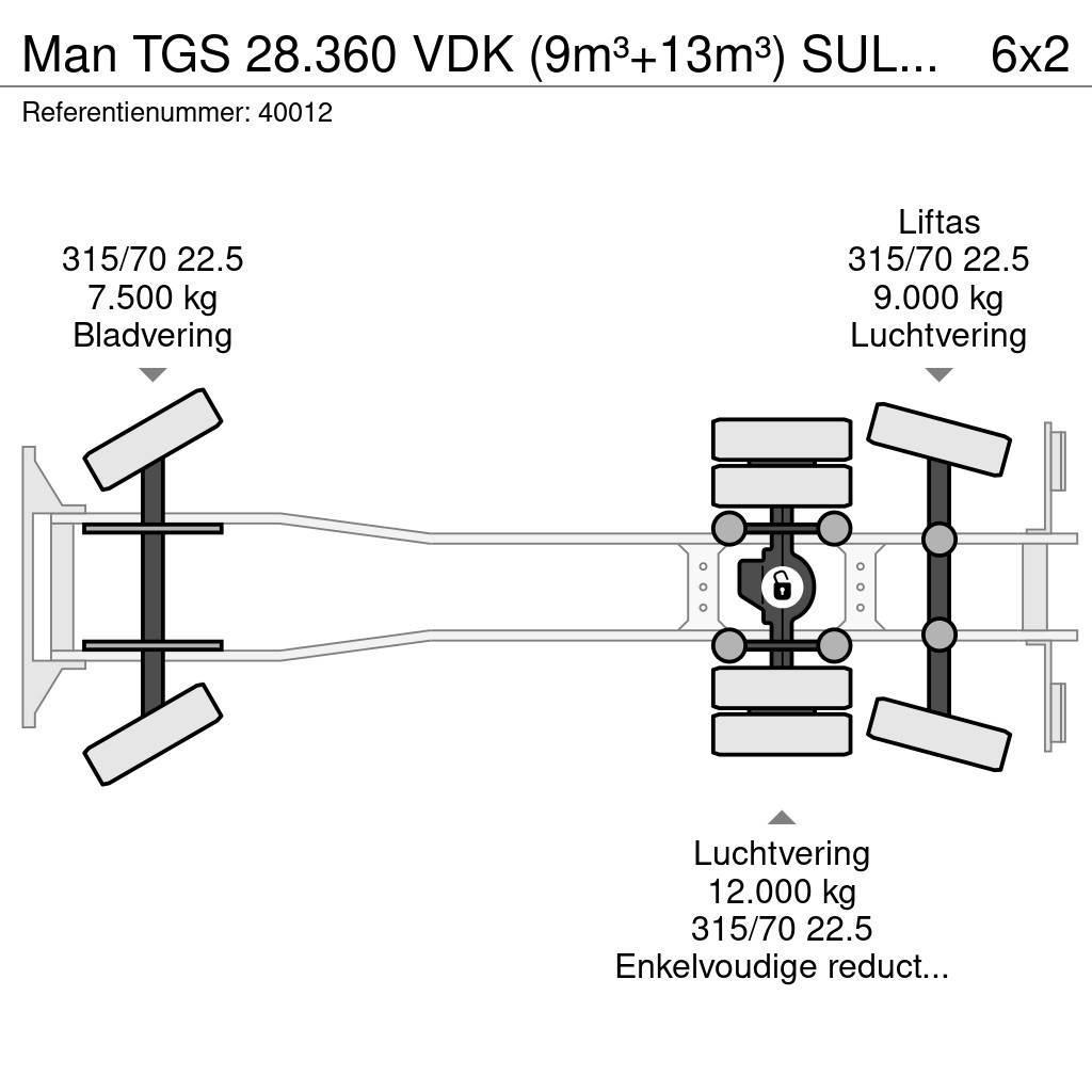 MAN TGS 28.360 VDK (9m³+13m³) SULO weighing system Renovationslastbiler