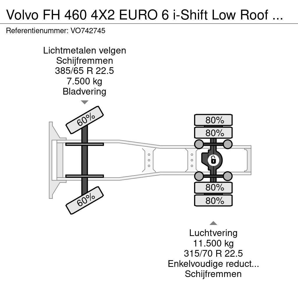 Volvo FH 460 4X2 EURO 6 i-Shift Low Roof APK Trækkere