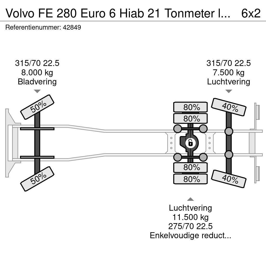 Volvo FE 280 Euro 6 Hiab 21 Tonmeter laadkraan Renovationslastbiler