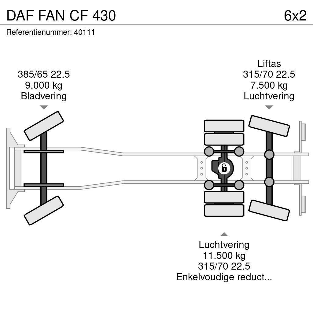 DAF FAN CF 430 Kroghejs