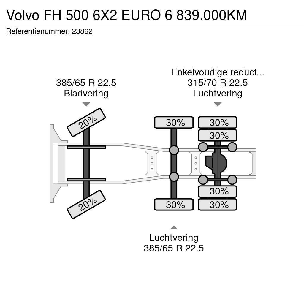 Volvo FH 500 6X2 EURO 6 839.000KM Trækkere