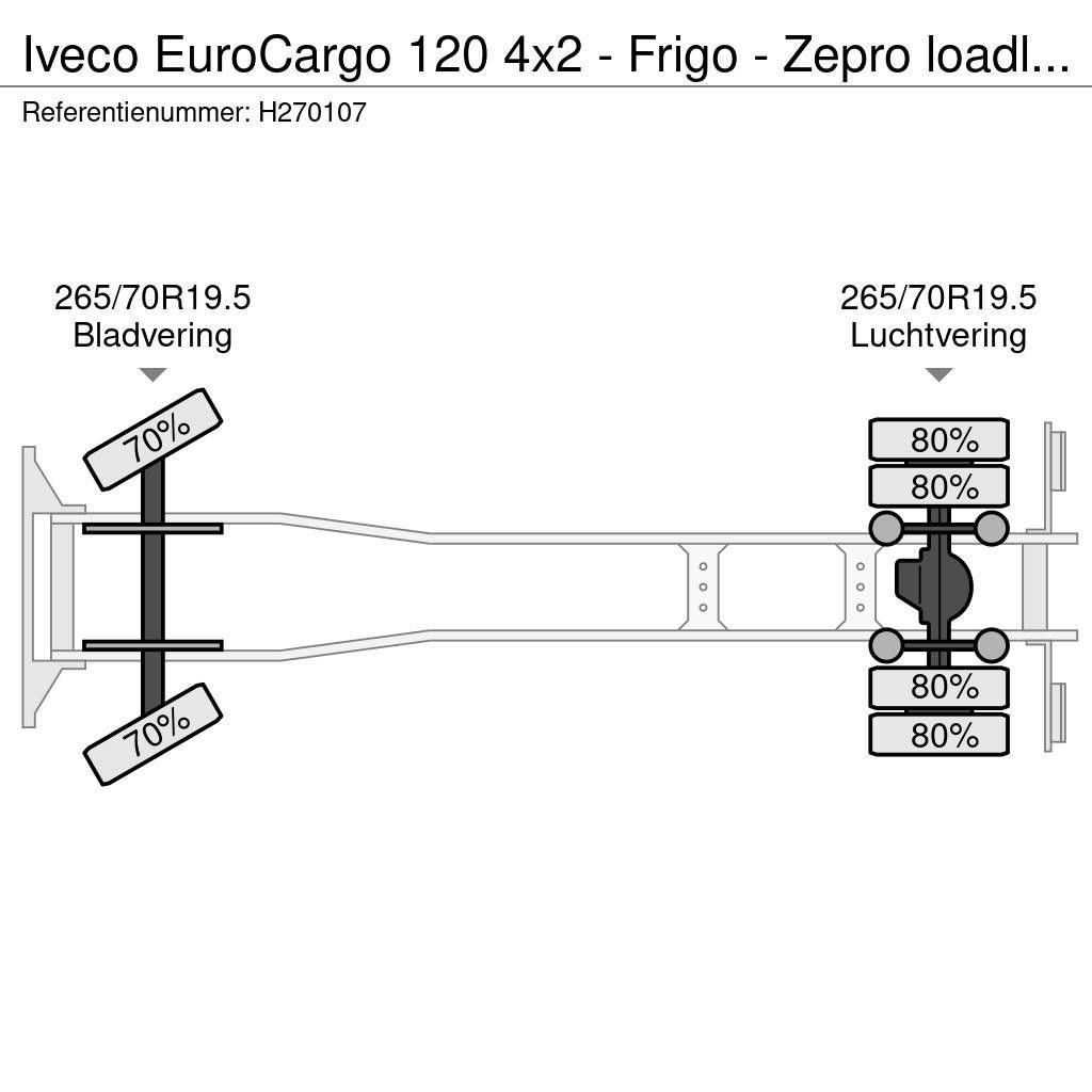 Iveco EuroCargo 120 4x2 - Frigo - Zepro loadlift - Euro Kølelastbiler