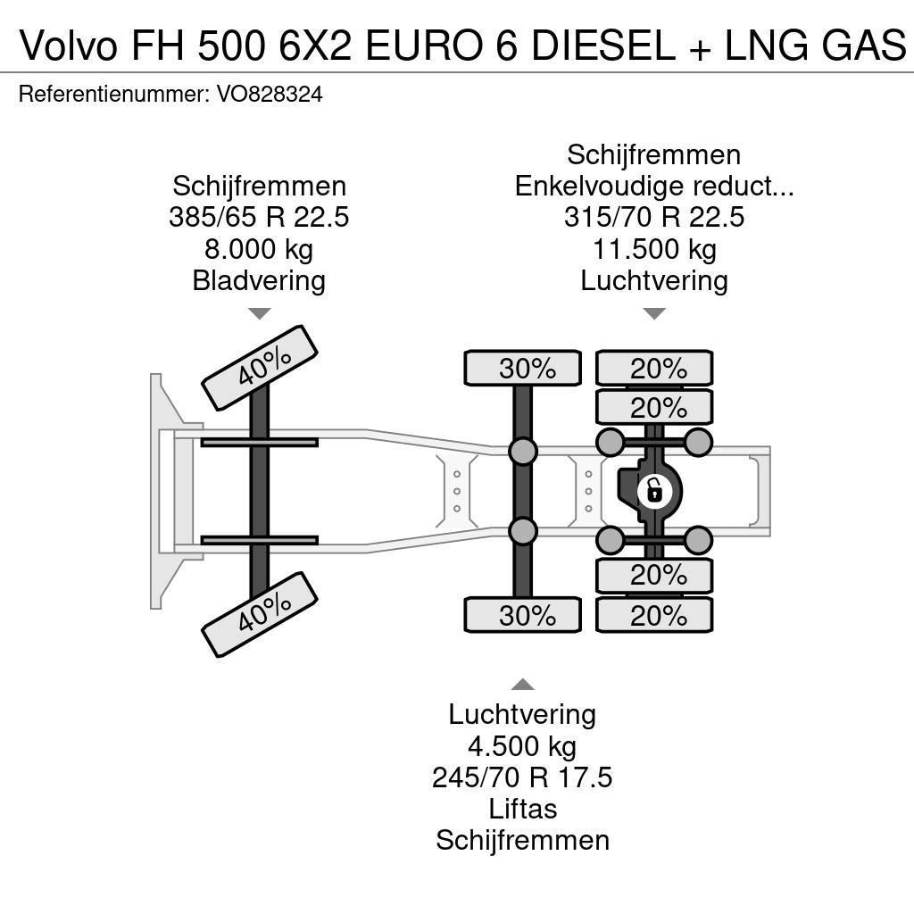 Volvo FH 500 6X2 EURO 6 DIESEL + LNG GAS Trækkere