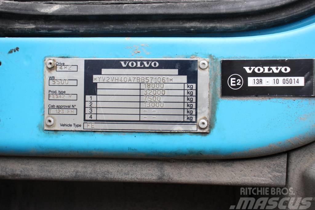Volvo FE260 4X2 skåpbil Fast kasse