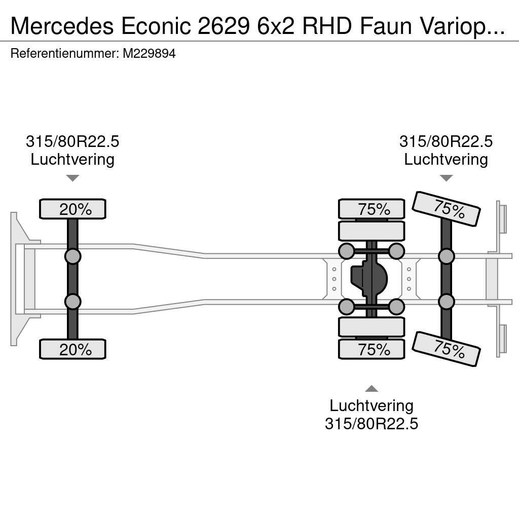 Mercedes-Benz Econic 2629 6x2 RHD Faun Variopress refuse truck Renovationslastbiler