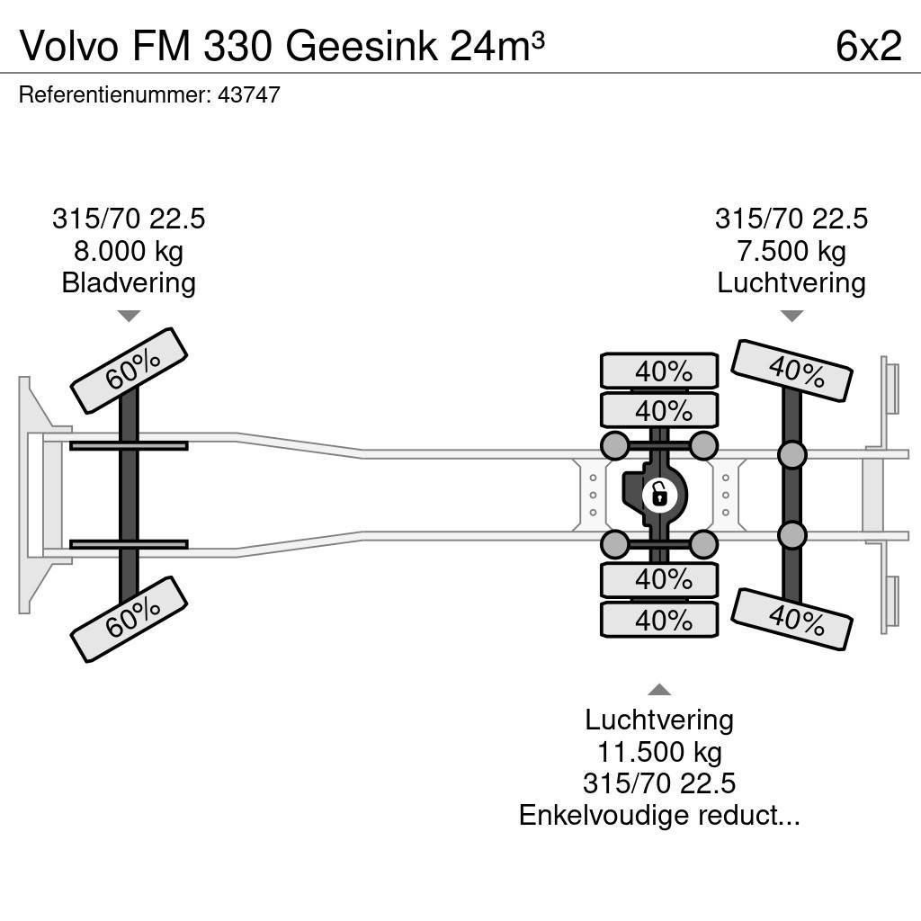 Volvo FM 330 Geesink 24m³ Renovationslastbiler