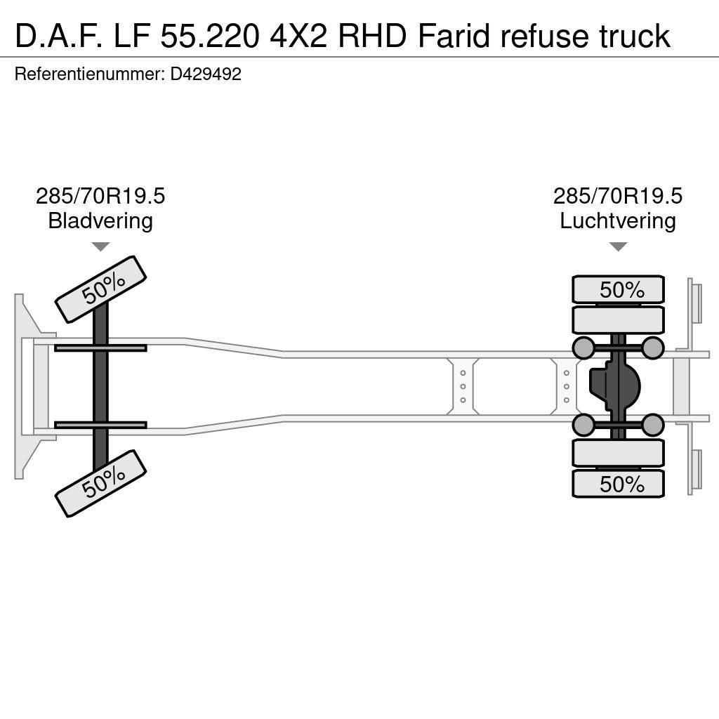 DAF LF 55.220 4X2 RHD Farid refuse truck Renovationslastbiler