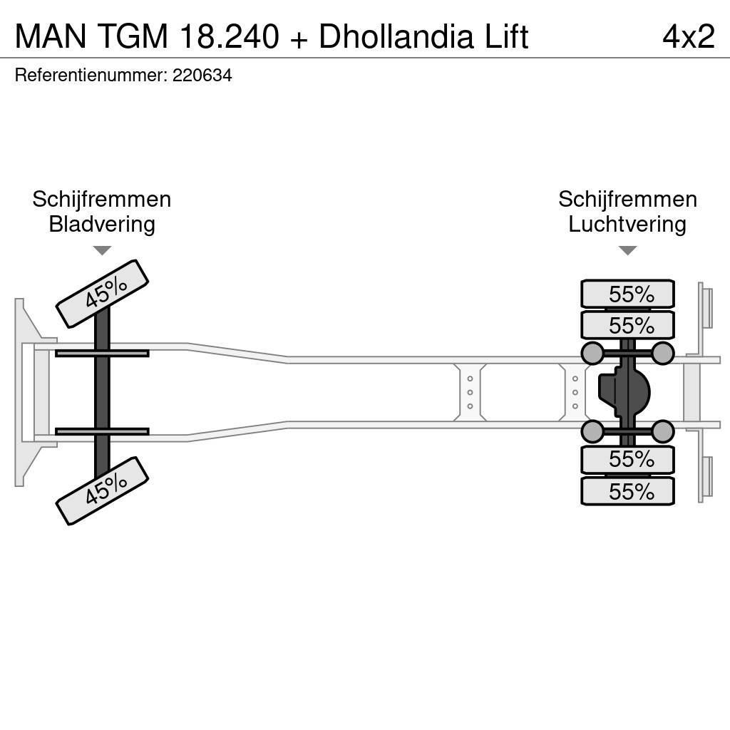 MAN TGM 18.240 + Dhollandia Lift Lastbil med lad/Flatbed