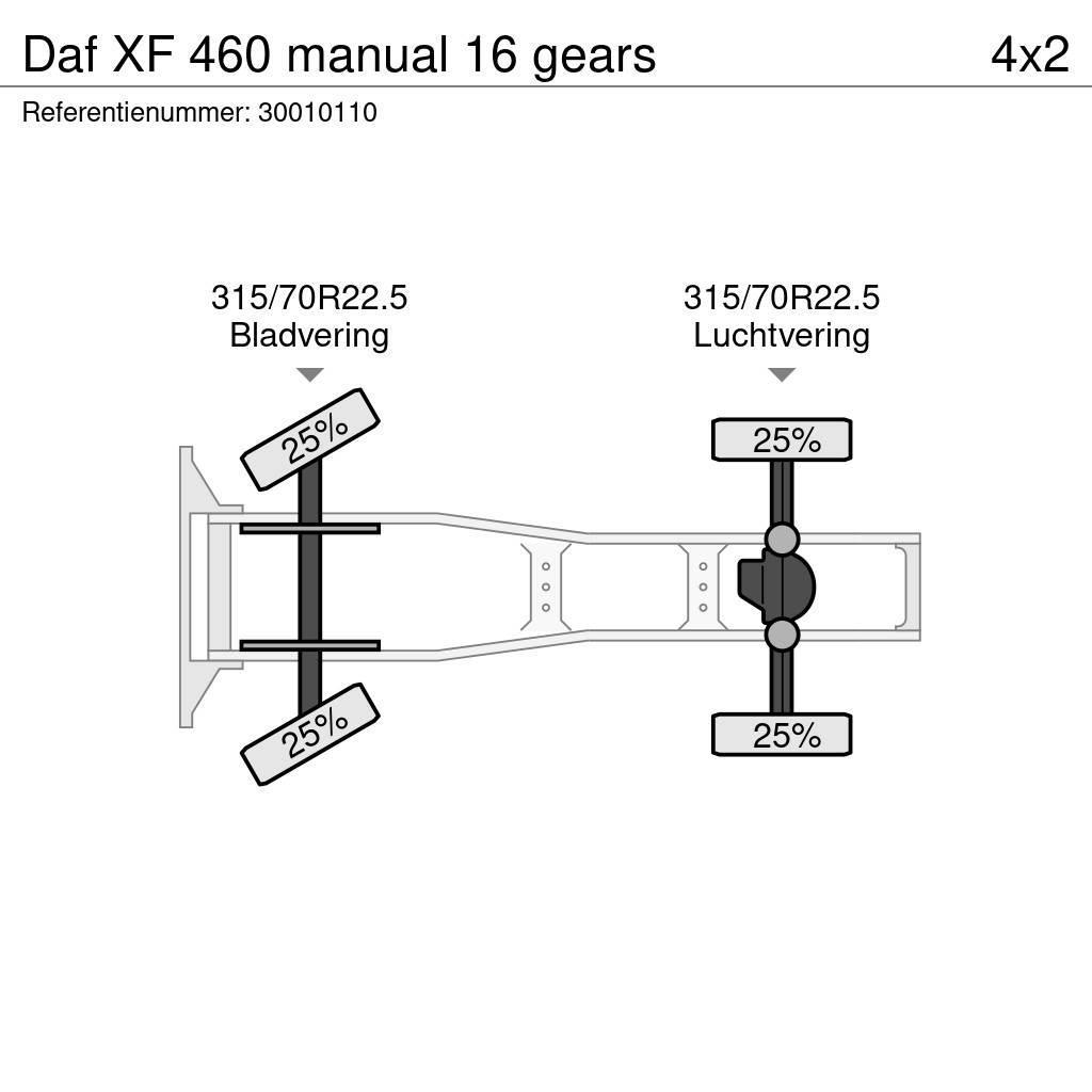 DAF XF 460 manual 16 gears Trækkere
