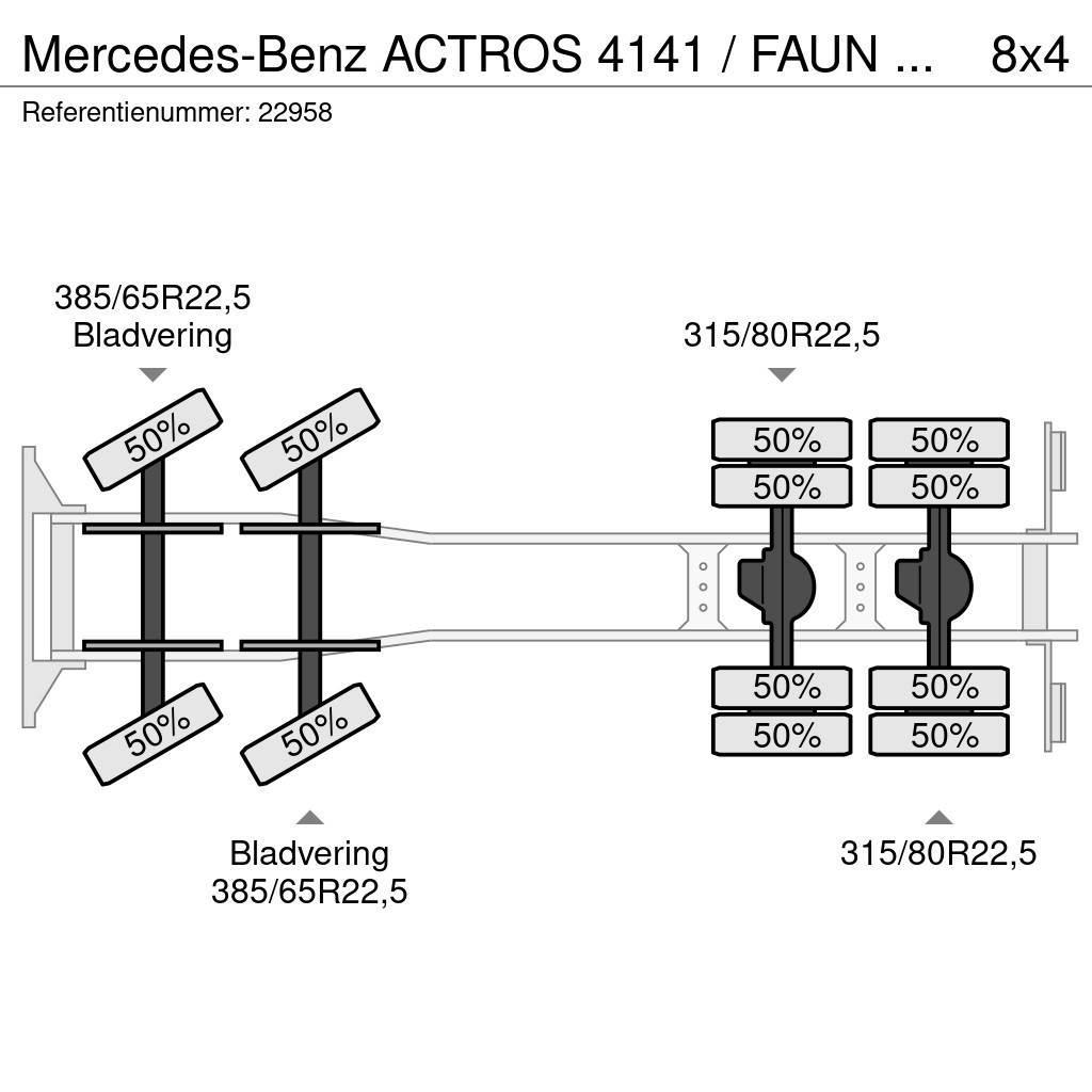 Mercedes-Benz ACTROS 4141 / FAUN HK60 MOBILE CRANE WITH JIB Kraner til alt terræn