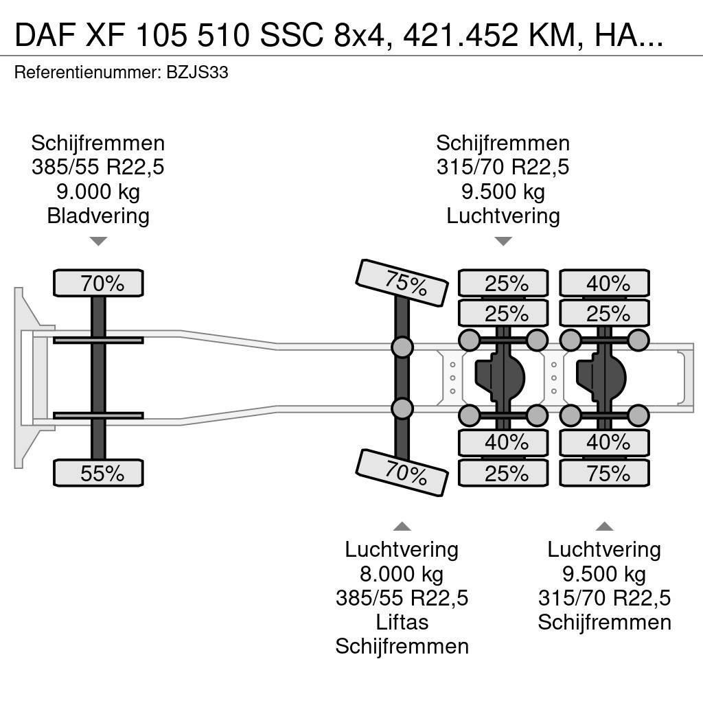 DAF XF 105 510 SSC 8x4, 421.452 KM, HANDGESCHAKELD, RE Trækkere
