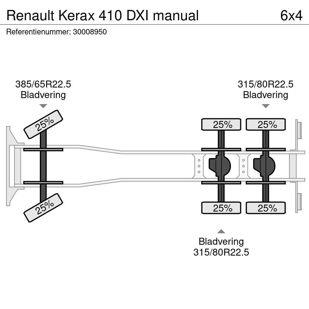Renault Kerax 410 DXI manual Lastbil med lad/Flatbed