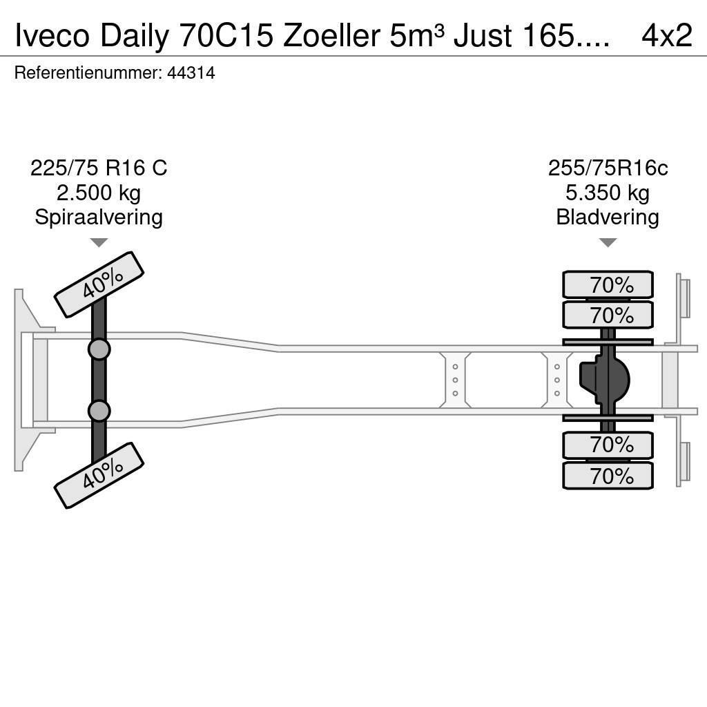 Iveco Daily 70C15 Zoeller 5m³ Just 165.187 km! Renovationslastbiler