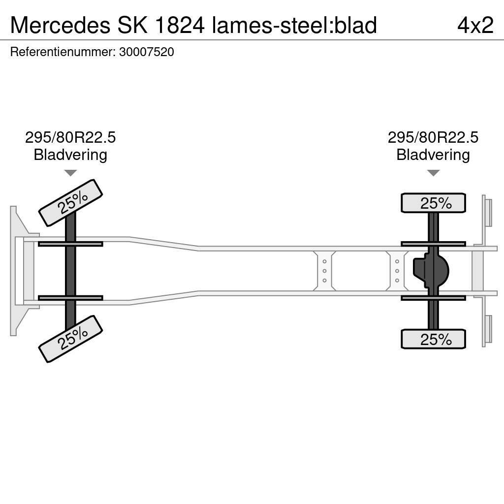 Mercedes-Benz SK 1824 lames-steel:blad Lastbiler med tip