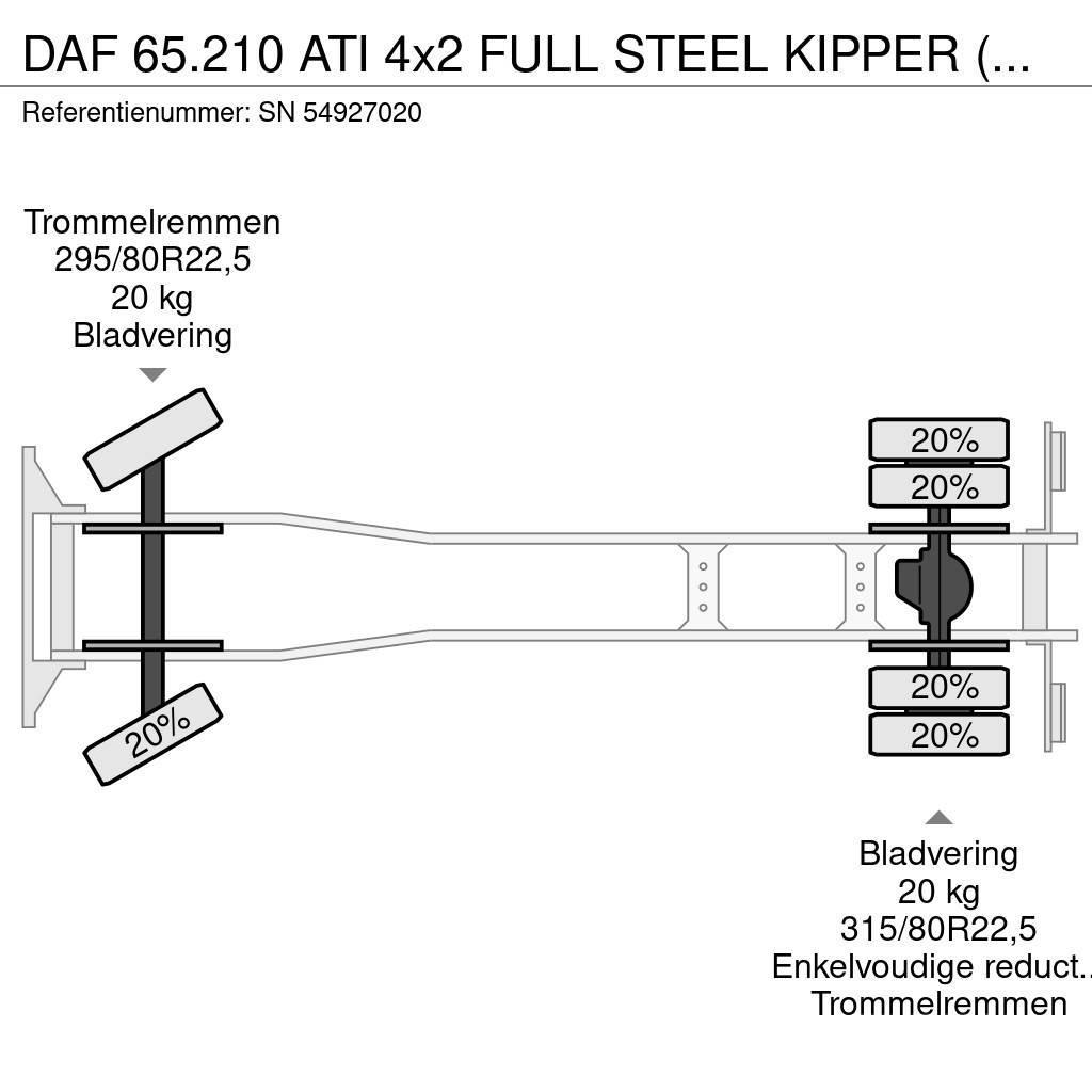 DAF 65.210 ATI 4x2 FULL STEEL KIPPER (EURO 2 / MANUAL Lastbiler med tip
