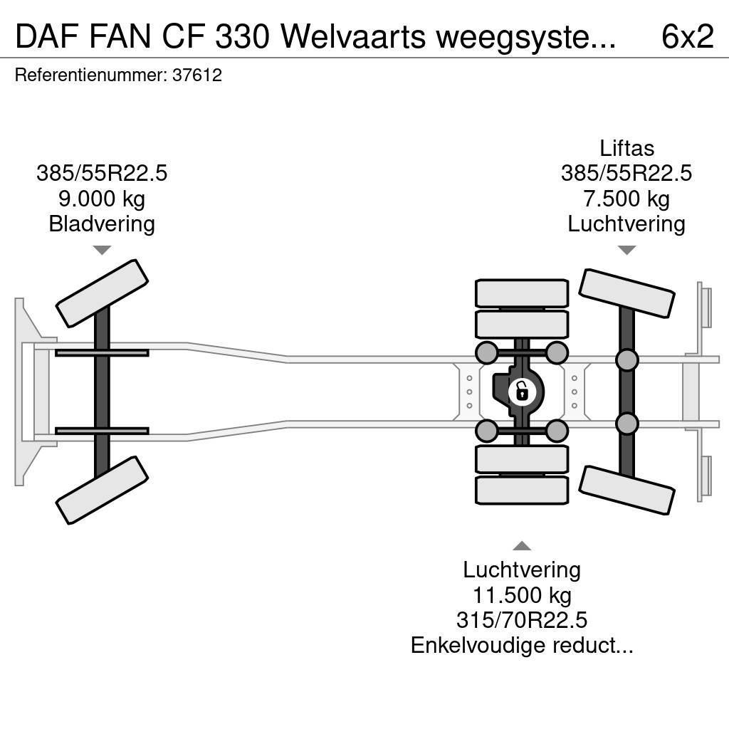 DAF FAN CF 330 Welvaarts weegsysteem 21 ton/meter laad Renovationslastbiler