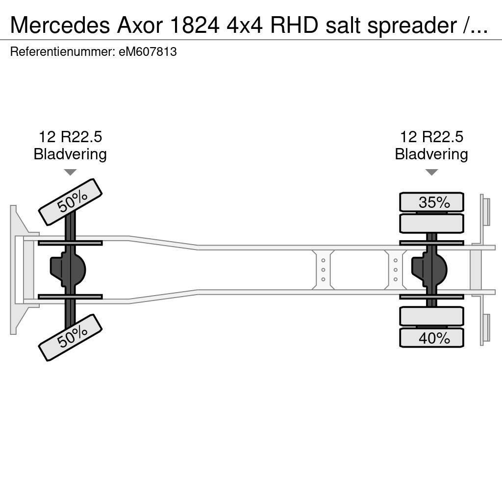 Mercedes-Benz Axor 1824 4x4 RHD salt spreader / gritter Slamsuger