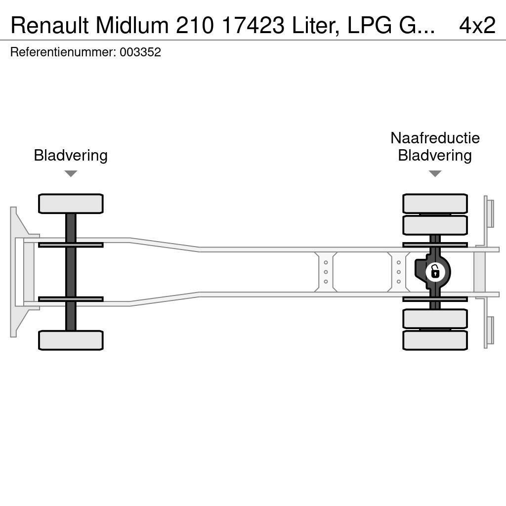 Renault Midlum 210 17423 Liter, LPG GPL, Gastank, Steel su Tankbiler