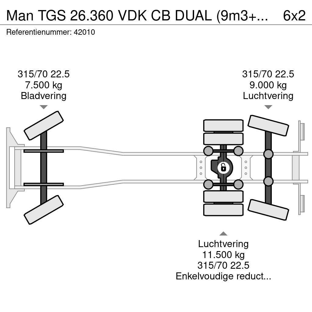 MAN TGS 26.360 VDK CB DUAL (9m3+13m3) SULO weighing sy Renovationslastbiler