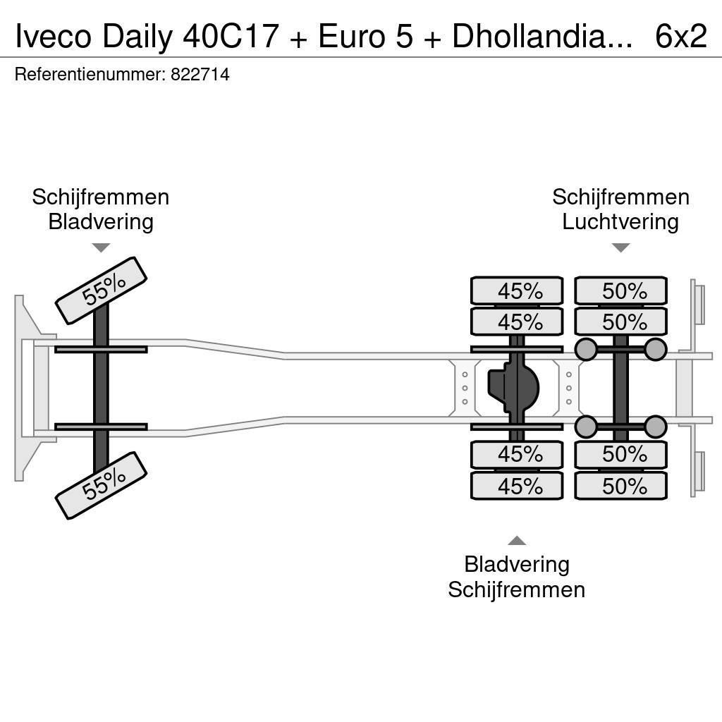 Iveco Daily 40C17 + Euro 5 + Dhollandia Lift + Clickstar Fast kasse