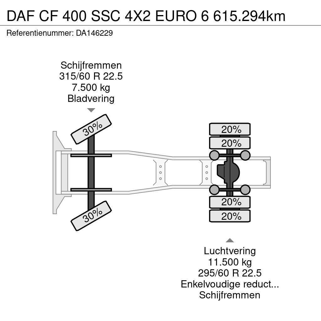 DAF CF 400 SSC 4X2 EURO 6 615.294km Trækkere