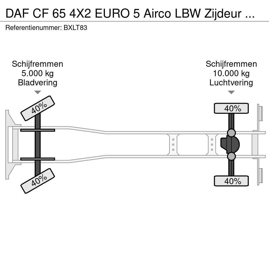 DAF CF 65 4X2 EURO 5 Airco LBW Zijdeur NL Truck 718.30 Fast kasse