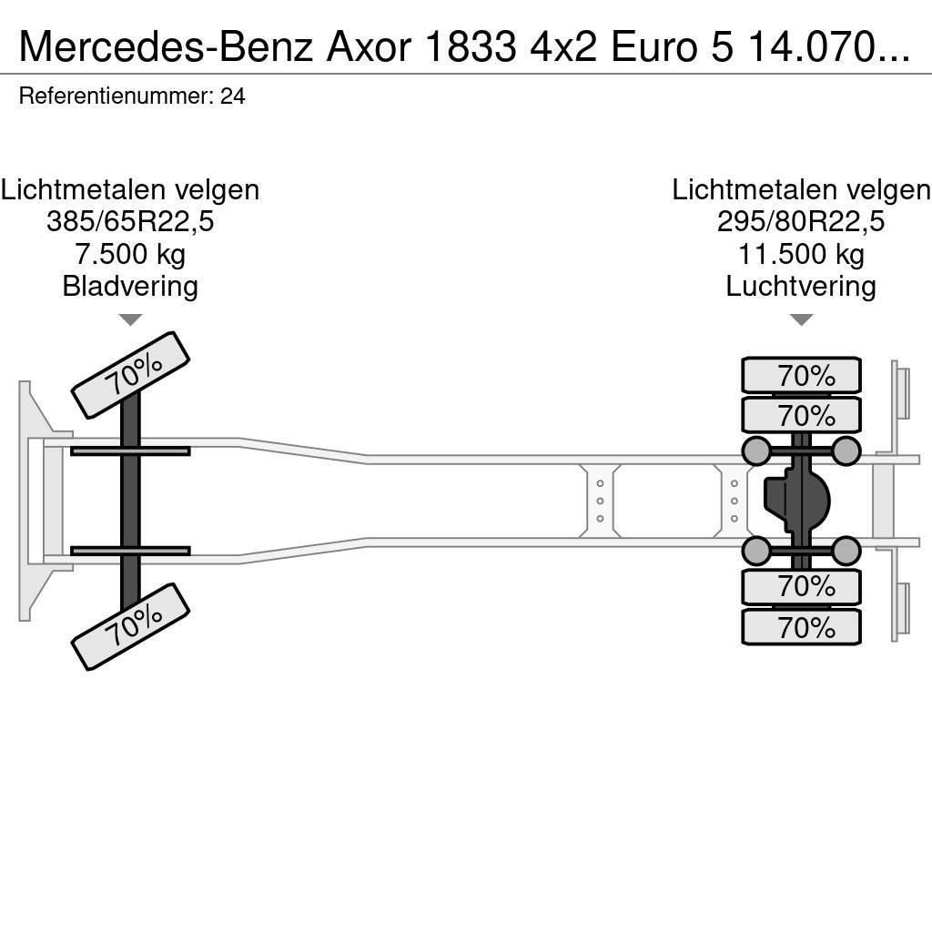 Mercedes-Benz Axor 1833 4x2 Euro 5 14.070 Liter Tank German Truc Tankbiler