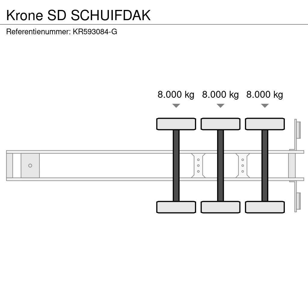 Krone SD SCHUIFDAK Semi-trailer med Gardinsider