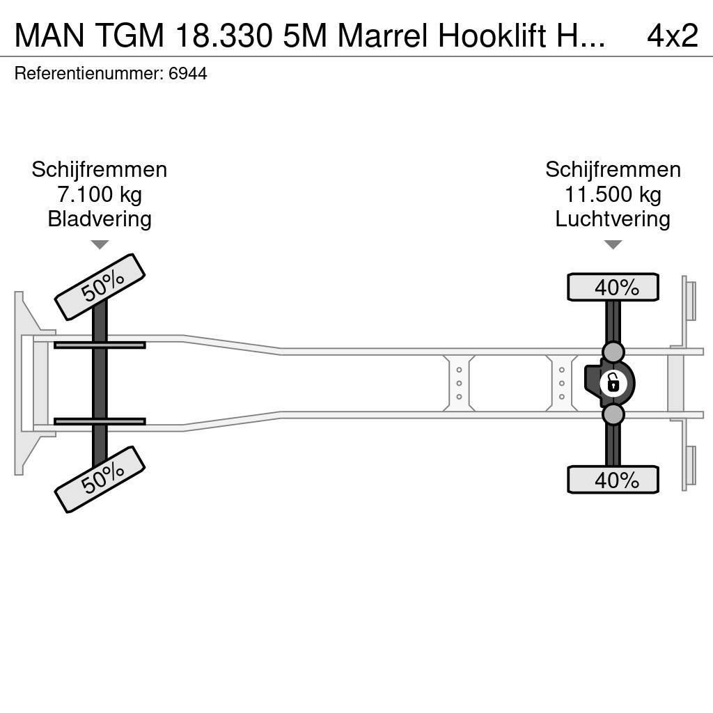 MAN TGM 18.330 5M Marrel Hooklift Haakarm 393.540KM NL Kroghejs