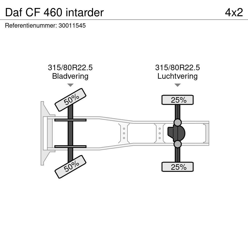 DAF CF 460 intarder Trækkere