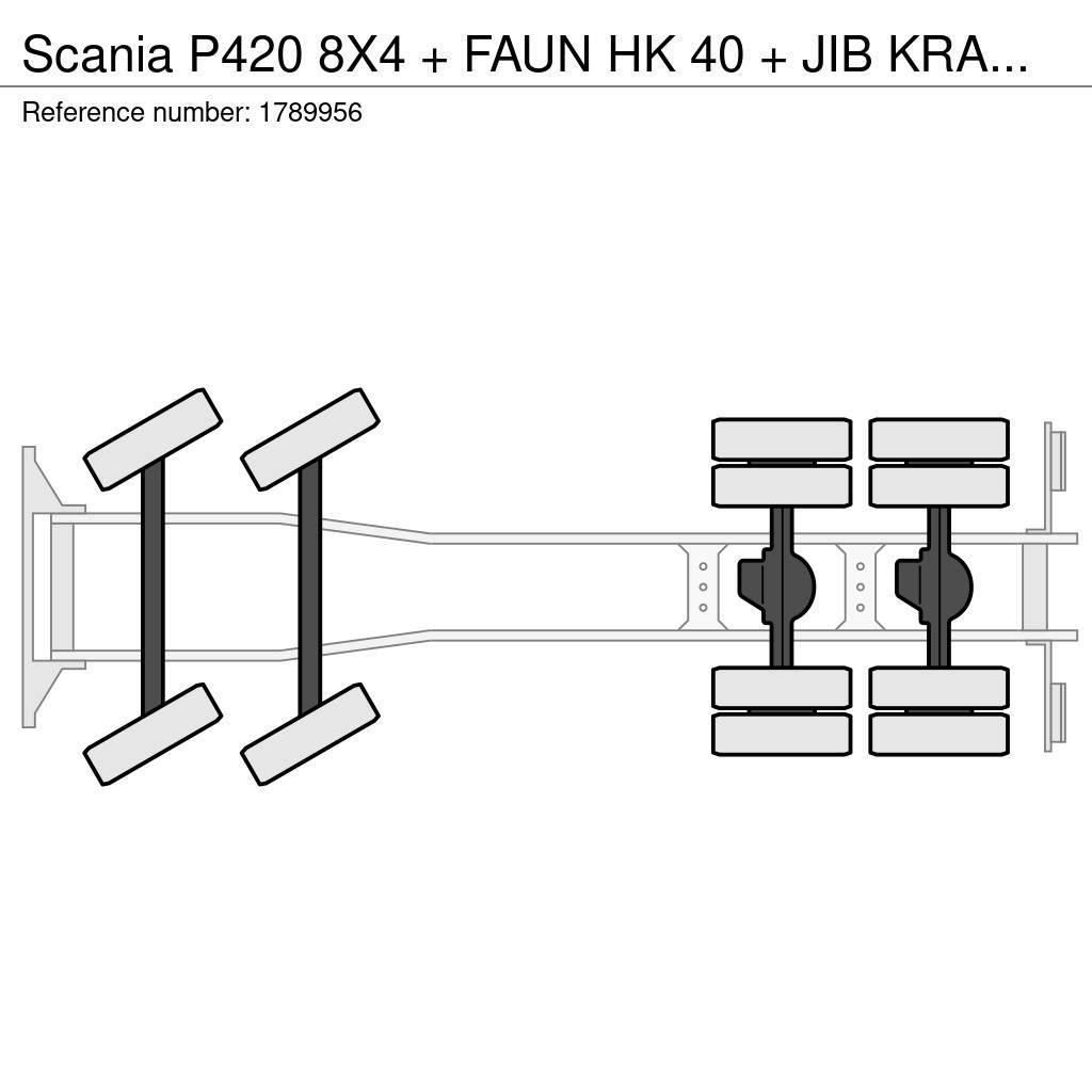 Scania P420 8X4 + FAUN HK 40 + JIB KRAAN/KRAN/CRANE/GRUA Lastbil med kran
