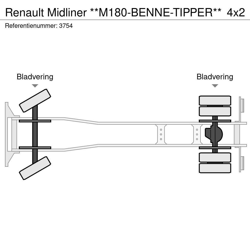 Renault Midliner **M180-BENNE-TIPPER** Lastbiler med tip