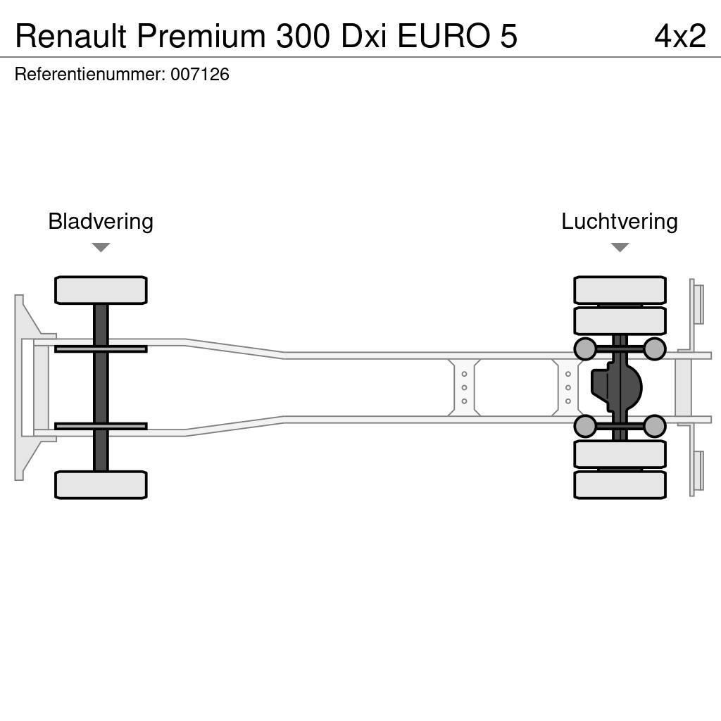 Renault Premium 300 Dxi EURO 5 Fast kasse