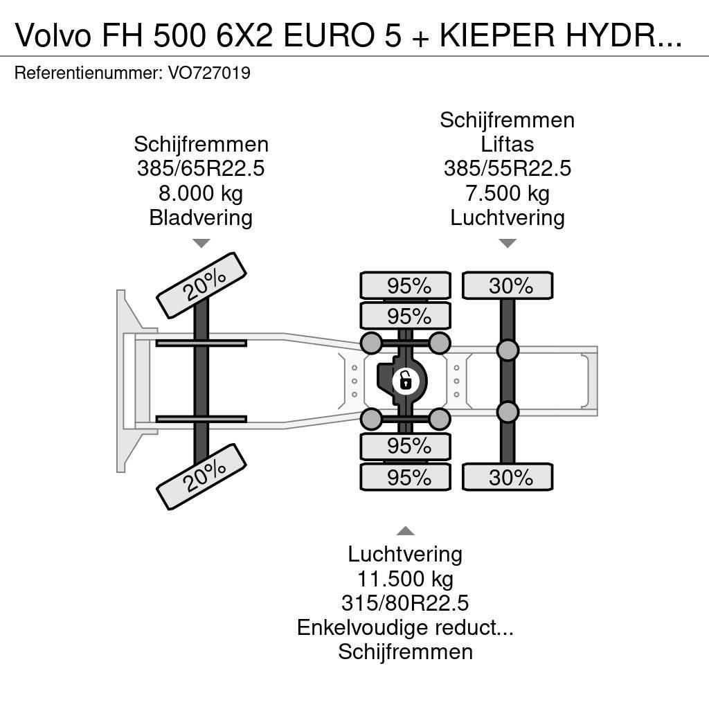 Volvo FH 500 6X2 EURO 5 + KIEPER HYDRAULIEK Trækkere
